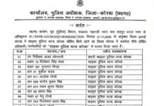 अजय सोनवानी बने कोरबा जिले के पहले साइबर पुलिस थाना प्रभारी