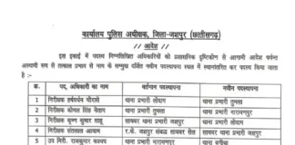 पुलिस महकमे में बड़ा फेरबदल, कई थाना प्रभारी और अधिकारियों के तबादले