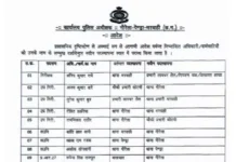 जिले में पुलिस विभाग में बड़ा फेरबदल, 67 पुलिसकर्मियों का तबादला