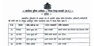 जिले में पुलिस विभाग में बड़ा फेरबदल, 67 पुलिसकर्मियों का तबादला