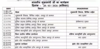 विष्णुदेव साय एक घंटे की बैठक के बाद जशपुर के लिए होंगे रवाना