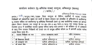 प्रशासनिक सर्जरी: 16 राजस्व निरीक्षकों का तबादला, कलेक्टर अजित बसंत का आदेश जारी