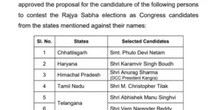 राज्यसभा चुनाव: कांग्रेस ने जारी की उम्मीदवारों की सूची, कई राज्यों में नए-पुराने चेहरों को मिला मौका