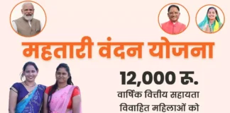 महतारी वंदन योजना: 3 अप्रैल से शुरू होगा ई-केवाईसी अभियान, 30 जून तक सत्यापन अनिवार्य