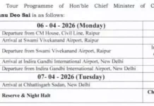 स्थापना दिवस पर भाजपा कार्यालय पहुंचे सीएम साय, रात में दिल्ली दौरे पर रहेंगे रवाना