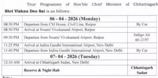 स्थापना दिवस पर भाजपा कार्यालय पहुंचे सीएम साय, रात में दिल्ली दौरे पर रहेंगे रवाना