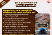 दक्षिण पूर्व मध्य रेलवे ने रचा विकास का नया अध्याय, ट्रैक नवीनीकरण से लेकर यात्री सुविधाओं तक बड़े सुधार