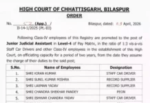 बिलासपुर हाई कोर्ट रजिस्ट्री में 25 कर्मचारियों को पदोन्नति, कनिष्ठ न्यायिक सहायक बने