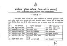 कोरबा पुलिस विभाग में फेरबदल: 4 एएसआई समेत कई अधिकारियों का तबादला, आस्था शर्मा ने जारी किया आदेश