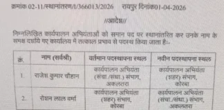 कोरबा बिजली विभाग में बदलाव: रोशन वर्मा का तबादला, राजेश चौहान संभालेंगे शहर की कमान