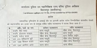 पुलिस पर गिरी गाज: ढाबा संचालक से वसूली के आरोप में एएसआई समेत तीन जवान लाइन अटैच