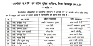 CG BREAKING: पुलिस विभाग में बड़ा फेरबदल, 33 पुलिसकर्मियों के तबादले…