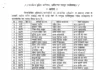 कमिश्नरेट में बड़ा प्रशासनिक फेरबदल, 136 पुलिसकर्मियों का तबादला