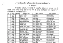 कमिश्नरेट में बड़ा प्रशासनिक फेरबदल, 136 पुलिसकर्मियों का तबादला