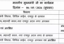 CM विष्णुदेव साय आज मंत्रालय में लेंगे मैराथन बैठक, 12 से 2:45 बजे तक प्रशासनिक कामकाज और योजनाओं की होगी समीक्षा