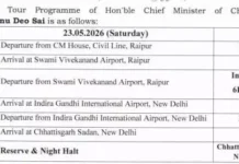 दिल्ली दौरे पर जाएंगे मुख्यमंत्री विष्णुदेव साय, वरिष्ठ नेताओं से करेंगे मुलाकात