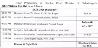 दिल्ली दौरे पर जाएंगे मुख्यमंत्री विष्णुदेव साय, वरिष्ठ नेताओं से करेंगे मुलाकात