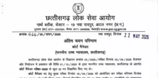 कोर्ट मैनेजर भर्ती परीक्षा का रिजल्ट जारी, 20 अभ्यर्थियों का चयन