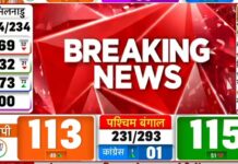 पांच राज्यों के चुनावी नतीजे: बंगाल में TMC-BJP में कांटे की टक्कर, असम-तमिलनाडु में सत्ताधारी दल आगे