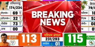 पांच राज्यों के चुनावी नतीजे: बंगाल में TMC-BJP में कांटे की टक्कर, असम-तमिलनाडु में सत्ताधारी दल आगे