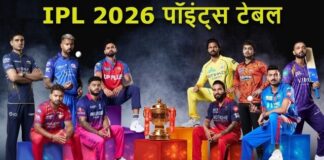 IPL 2026: इकाना में RCB का टॉस जीतकर बॉलिंग का दांव, पॉइंट्स टेबल में फिसड्डी LSG पर दबाव; पिच पर स्पिन का दिखेगा जलवा*