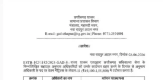मंत्रालय संवर्ग में पदोन्नति का आदेश जारी, पांच कर्मचारियों को मिली नई जिम्मेदारी