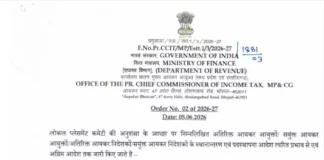 आयकर विभाग में बड़ा प्रशासनिक फेरबदल, छत्तीसगढ़-मध्यप्रदेश के 182 अधिकारियों के तबादले