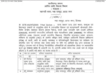 जनजातीय योजनाओं की निगरानी मजबूत करने आदिम जाति विकास विभाग में फेरबदल