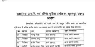 पुलिस विभाग में बड़ा फेरबदल, तीन थाना प्रभारियों समेत सात अधिकारियों के तबादले…