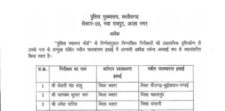 छत्तीसगढ़ पुलिस में बड़ा फेरबदल, 61 निरीक्षकों को मिली नई तैनाती