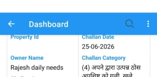 रायपुर निगम की सख्ती: गंदगी और प्रतिबंधित प्लास्टिक पर 18 संस्थानों से वसूला जुर्माना