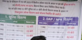 आधुनिक कृषि तकनीकों को अपना रहे किसान, नैनो उर्वरकों से मिल रहे बेहतर परिणाम