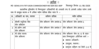 बिलासपुर नगर निगम में बड़ा प्रशासनिक फेरबदल, जोन अधिकारियों के बदले गए प्रभार