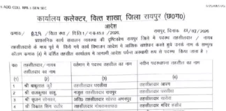 CG BREAKING: तहसीलदारों का तबादला, कलेक्टर ने जारी किया आदेश…