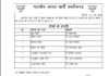 भाजपा ने मोर्चों के लिए तय किए नए प्रभारी, वैभव बैस को युवा मोर्चे की कमान