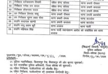 कोरबा पुलिस में बड़ा फेरबदल, 8 अधिकारियों की नई पदस्थापना