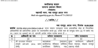 प्रशासनिक कामकाज में फेरबदल, कई अधिकारियों को मिली नई जिम्मेदारी और नई पदस्थापना
