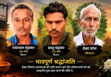 बेमेतरा में ट्रांसफार्मर हादसे में पिता-पुत्र समेत 3 किसानों की मौत, गांव में पसरा मातम