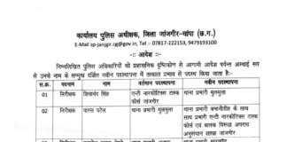 जांजगीर-चांपा पुलिस में बड़ा फेरबदल, 6 अधिकारियों को मिली नई जिम्मेदारी
