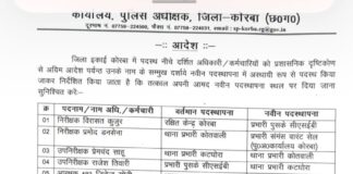 कोरबा पुलिस में बड़ा फेरबदल: कोतवाली-कटघोरा की बदली कमान, CSEB में भी नई जिम्मेदारी