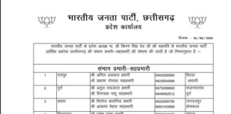 छत्तीसगढ़ भाजपा में संगठनात्मक फेरबदल, आर्थिक प्रकोष्ठ में जिला और संभाग स्तर पर नई जिम्मेदारियां